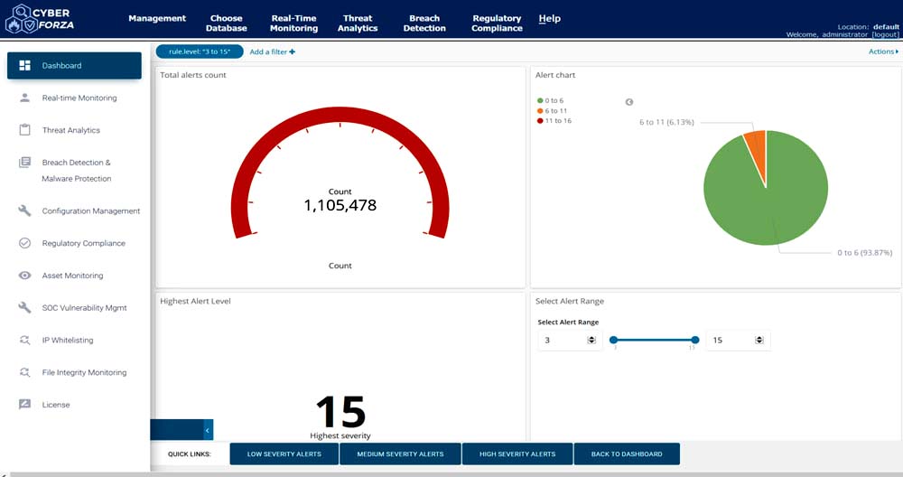 Interceptor Dashboard